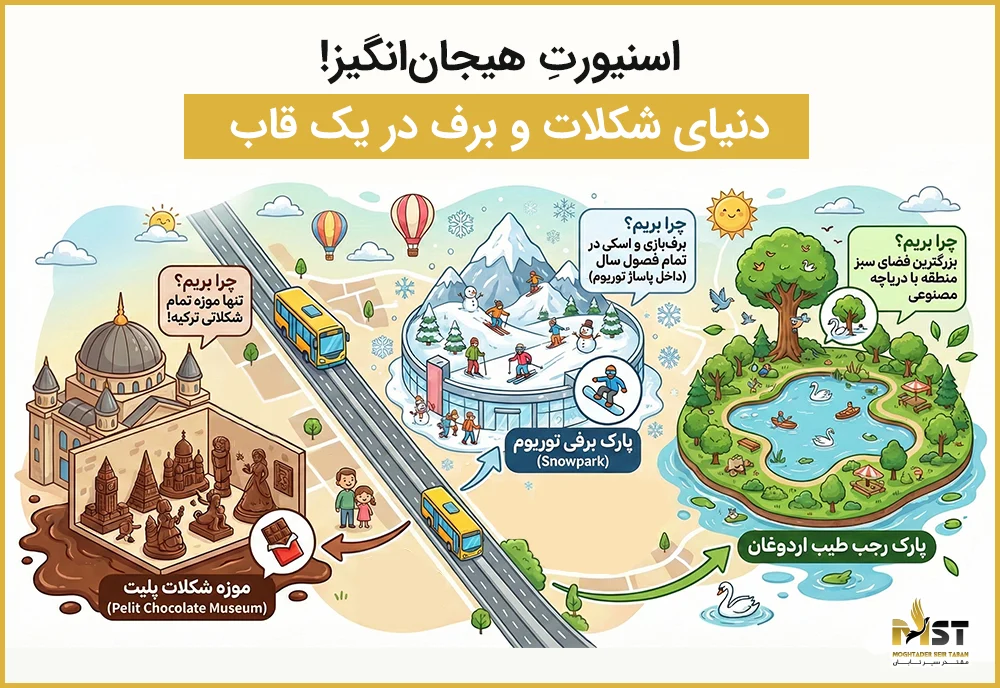 منطقه اسنیورت استانبول